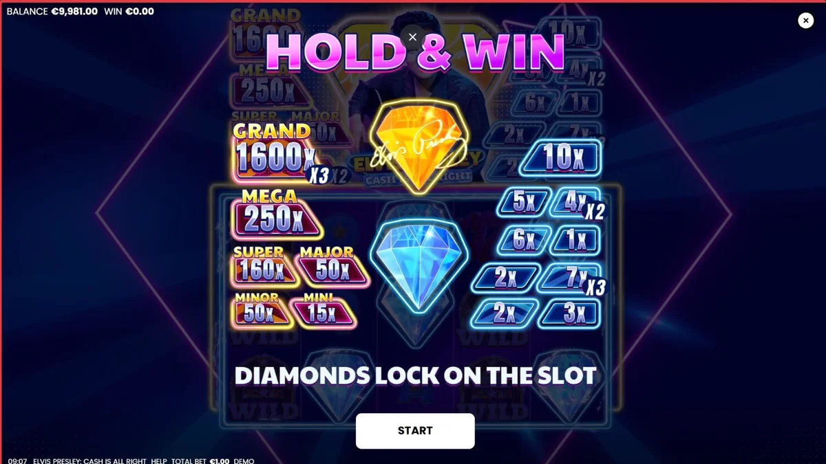 Tampilan visual slot Elvis Presley: Cash is All Right dengan nuansa neon Vegas